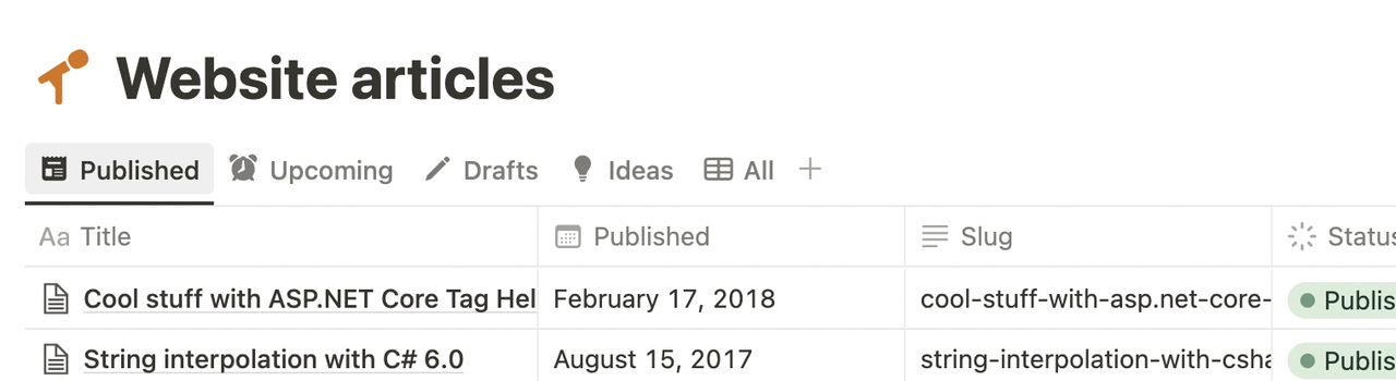 Notion database view tabs showing custom filtered views: Ideas, Draft, Published, and All posts for blog management